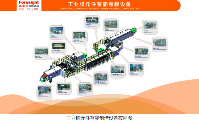 1655432931743918.png image.png